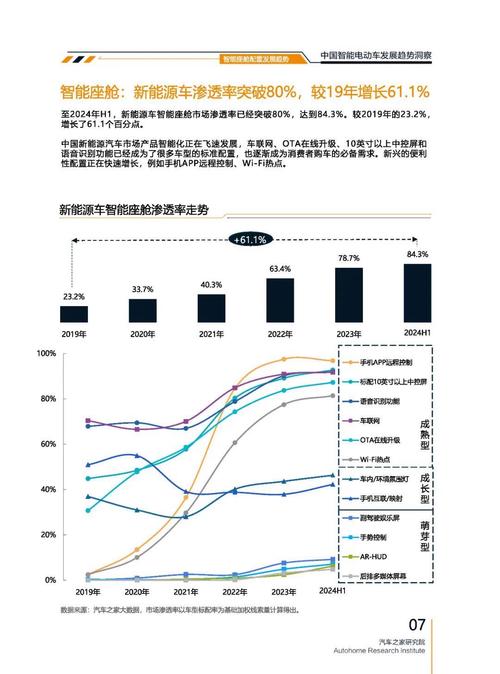 惠州41起亚对未来市场的预测，名爵汽车品牌文化的传播